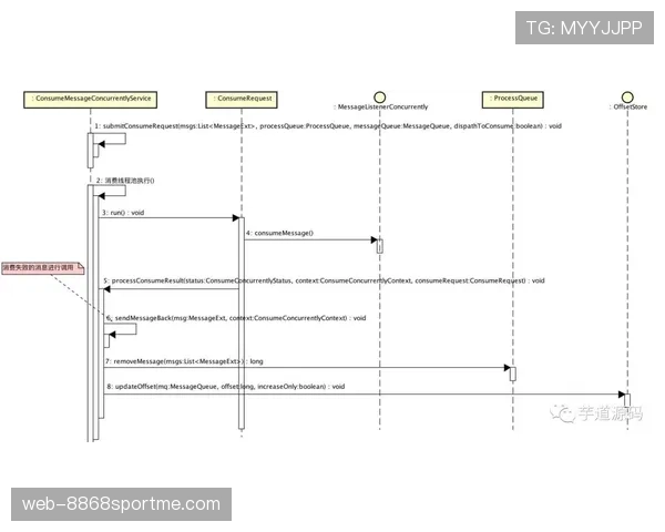 穆西亚拉成长轨迹与上限分析