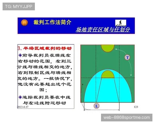 禁区规则详解：判罚依据与裁判执行标准解析