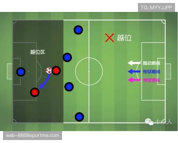 持球启动规则解析：如何合法开始运球避免违例？