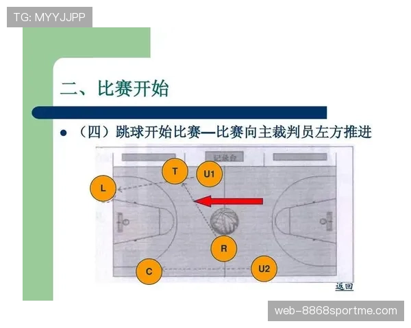 篮球发球违例判定依据有哪些裁判执裁规则详细解读