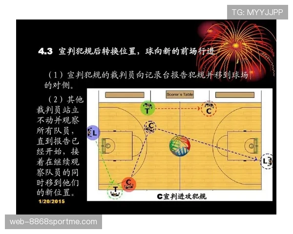 篮球规则中拉人犯规的判定标准与具体罚则依据全面解析