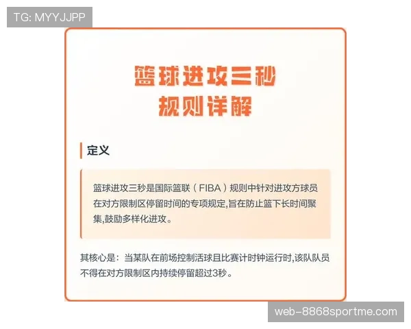 篮球规则新手教学：什么是持球规则？