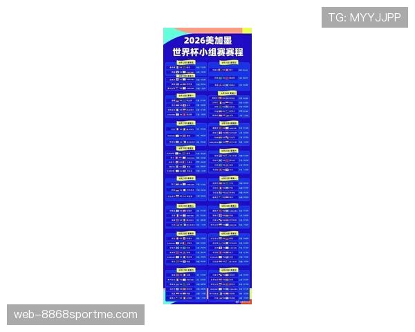 2026世界杯48队12小组赛制规则是怎样的