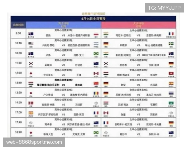2026世界杯小组赛出线规则与排名怎么算 2026世界杯小组赛出线规则与排名怎么算